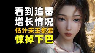 太夸张了吧！这还没到开播日呢！《凡人修仙传》剧版引流效果越来越夸张了！