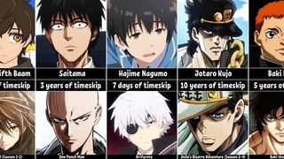 Anime Characters Changes after Timeskip