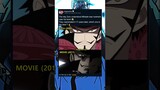 Mihawk is built different when it comes to sword 🥶 #zoro #mihawk #onepiece #manga #anime #reaction