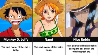 All One Piece characters that wore Luffy's hat