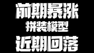 【国模大盘点-前期暴涨近期回落的模型】