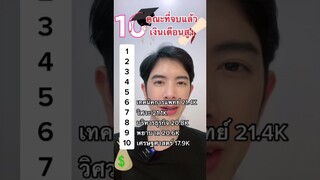 คณะไหนจบแล้วเงินเดือนสูง #ครูไอซ์ #สาระน่ารู้ #เรียนออนไลน์