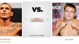 Renato Moicano VS Drew Dober | UFC Fight Night Preview & Picks | Pinoy Silent Picks