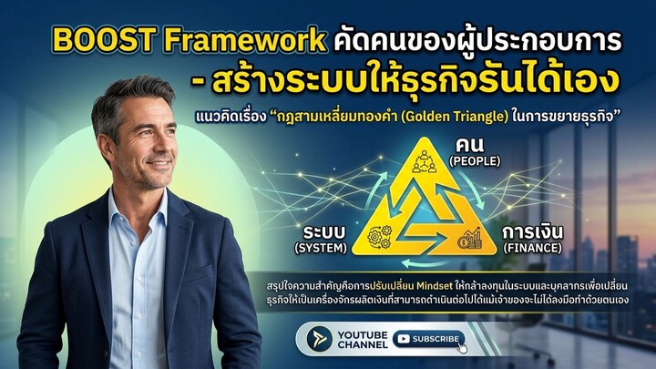 BOOST Framework คัดคนของผู้ประกอบการ - สร้างระบบให้ธุรกิจรันได้เอง