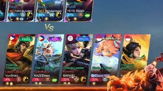 MATCH SERU KETEMU RRQ CHEN ! TOP 1 GLOBAL HAYABUSA !