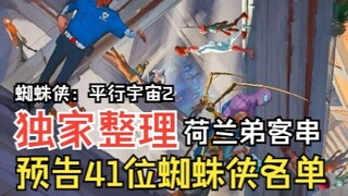 ما هي شخصيات سبايدرمان التي ظهرت في «الكون الموازي 2»؟ قائمة بـ41 شخصية سبايدرمان، مع مشاركة خاصة من