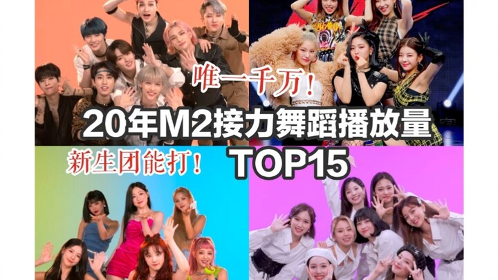 Sister Bi can deliver! ITZY achieves a double win and is the only act to surpass 10 million views, T