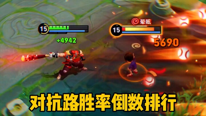 Top Losers in the Full-Counter Lane Win Rate Rankings: Can You Still Ride the Meta’s Coattails?