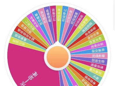 轮盘自制替身（2）