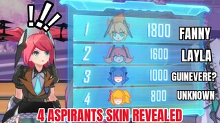 4 Members of ASPIRANTS SKIN ( Fanny, Layla, Guinevere? & Miya? ) | MLBB