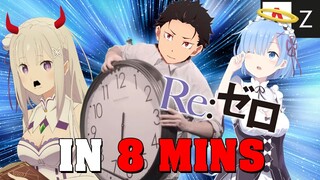 Re:Zero IN 8 MINUTES