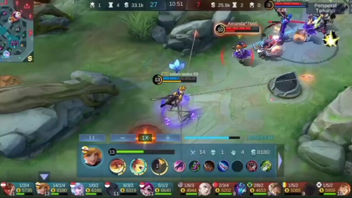 yg tau endingnya bisa tebak?