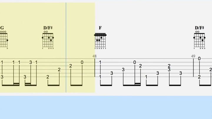 [Gitar Solo] Komm, Süsser Tod (Ayolah, kematian yang manis)