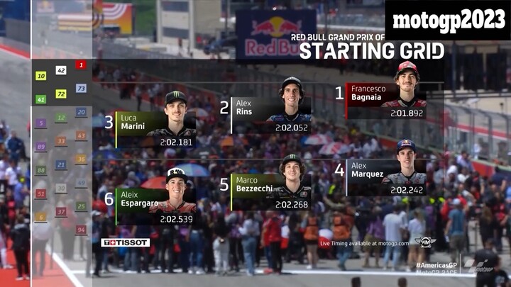 MotoGP RACE Amerika2023