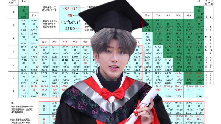 Cai Xukun teaches you to memorize the periodic table