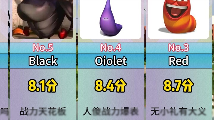 "แมลงตลก" รายการจัดอันดับคะแนน Hupu!