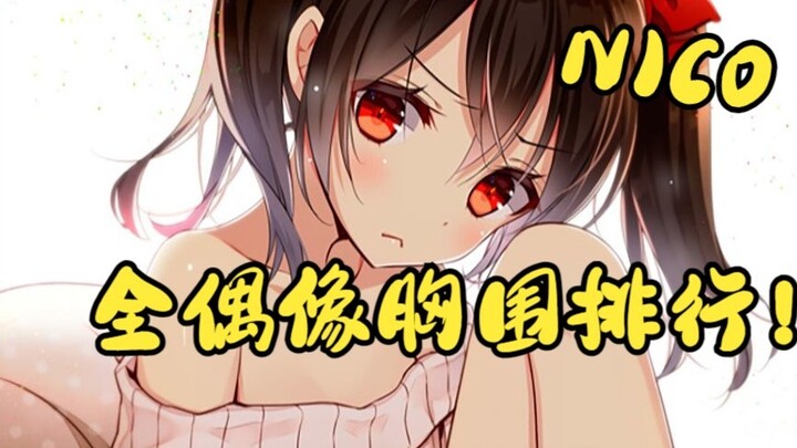 Love Live! All idols' bust rankings, this piece of fat is pressing on me! [Measurements Ranking]