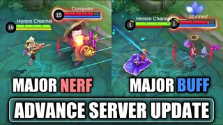 SUPER NERFED KIMMY AND SUPER BUFFED GUINEVERE AND MORE | adv server update patch note 1.8.28