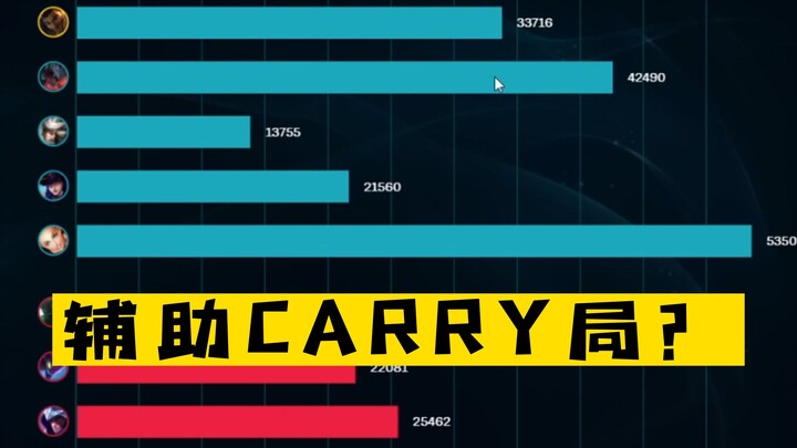 Lighting technician? No, Glorious Lady!