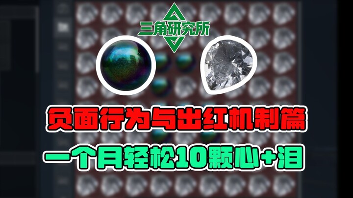 [Sanjiao Research Institute] Negative Behavior Mechanism Series: Boost your drop rate in the long te