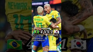 Hasil Pertandingan Piala Dunia Tadi Malam||16 Besar||Fifa World Cup||#shorts #youtubeshorts