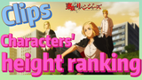 [Tokyo Revengers]  Clips | Characters' height ranking