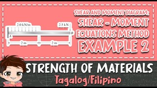 Shear and Moment Diagram (Equations Method) | Example #2 | Strength of Materials (Filipino)