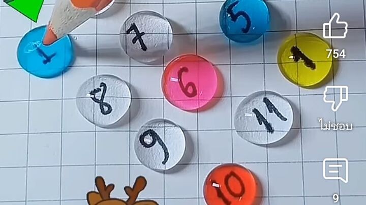 ยังไม่มีใครรู้จักกัน