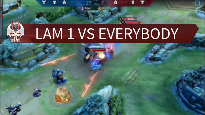 GAMPLAY HERO LAM
