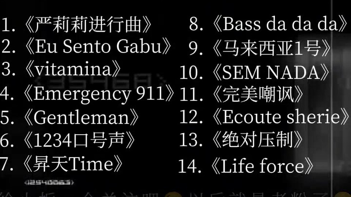 ยินดีต้อนรับสู่เพลย์ลิสต์เพลงเด็ดของเสี่ยวจือ ลองดูกันว่าวิดีโอนี้จะดังไหมนะ?