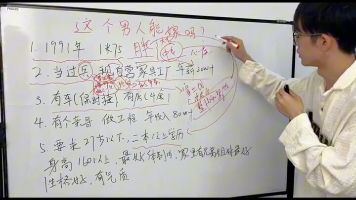 هل يمكن لهذا الرجل أن يتزوج؟