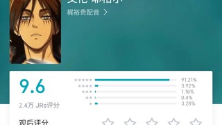 Attack on Titan Hupu score