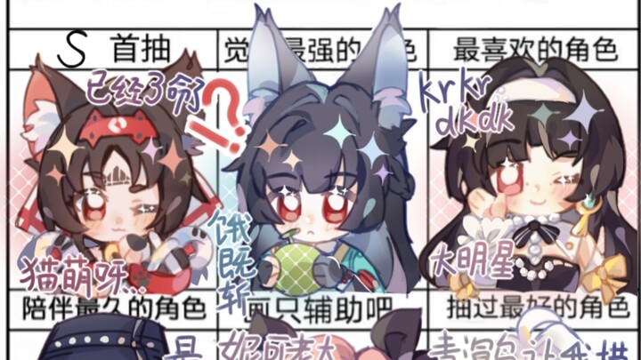 [Chú trọng chi tiết] Điền biểu mẫu vui lòng xem