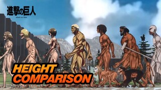 AOT Height Comparison | Color