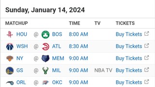 NBA Picks l January 14, 2024 l Philippine Time | Pinoy Silent Picks