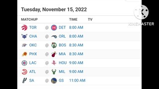 NBA Picks | November 15, 2022 | Philippine Time | Pinoy Sports Picks