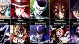 Final Forms of Anime Characters/Villains