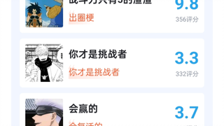 动漫中的爆梗“垃圾话” 网友评分