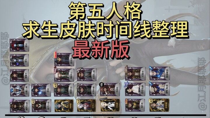 Identity V All Survivor Skins Timeline Compilation (2025 Latest Edition)