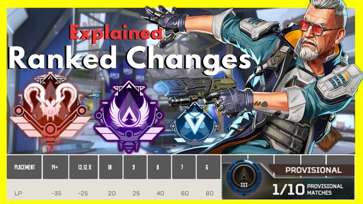 New Ranked System Explained in Apex Legends Season 17