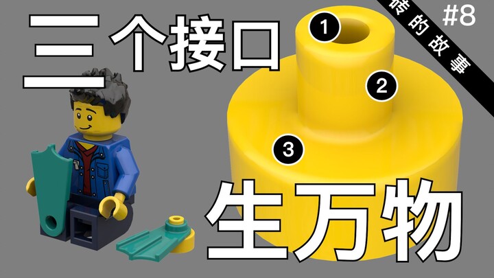 LEGO Phần #20482: Không thiếu giao diện nhưng cũng có hình dáng đẹp [Câu chuyện gạch]