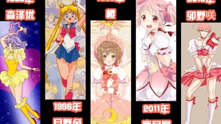 魔法少女“进化史”，逐渐黑化？