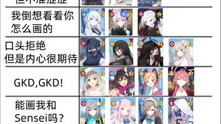 [Alice Gear Aegis] Can I Draw Your Fan Comic?