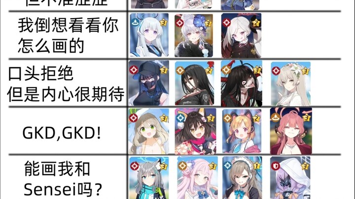 [Alice Gear Aegis] Can I Draw Your Fan Comic?