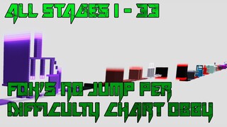 Fox's No Jump Per Difficulty Chart Obby [All Stages 1-33] (ROBLOX Obby)