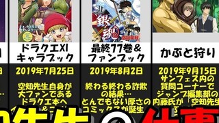 [Survival Confirmed] Ringkasan Karya Sorachi-sensei dan Siaran Setelah Akhir Gintama "Gintama Databa