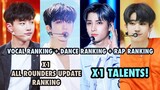 X1 All Rounders Ranking (Vocal, Dance, Rap)