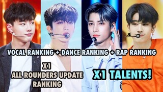 X1 All Rounders Ranking (Vocal, Dance, Rap)