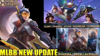 Pilihan Skin Starlight & Collector September 2022 | Leak Update Patch Note Mobile Legends