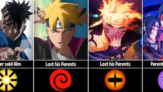 Naruto/Boruto characters that Lost their Family